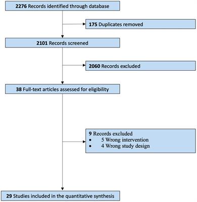 Examining the role of AI technology in online mental healthcare: opportunities, challenges, and implications, a mixed-methods review